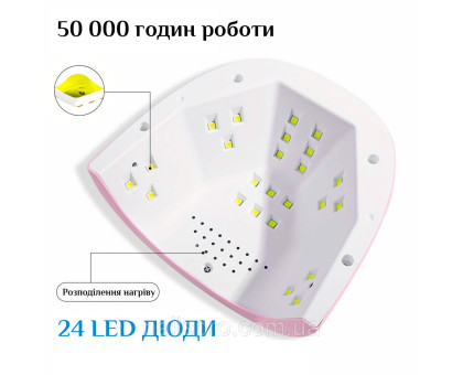 Лампа для манікюру Sun S3 LED/UV 88 Вт рожева
